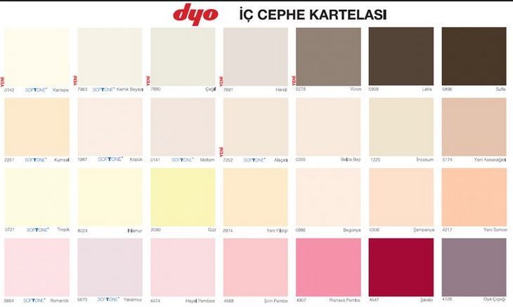 Dyo Boya Badana Renkleri Kartelası | Dekorasyon Fikirleri ve ...