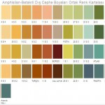 Dyo Renk Kartelası Iç Cephe Fiyatları › Modelleri Fiyatları 2015