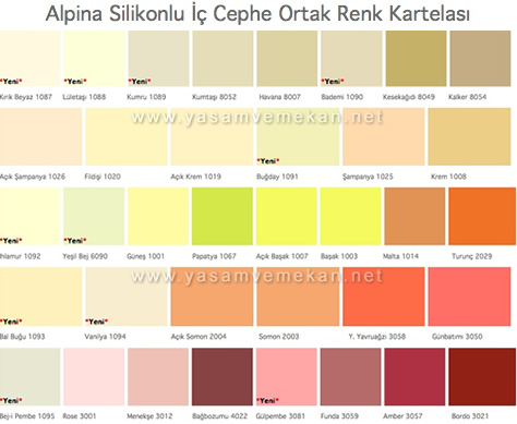 Filli Boya 2015 İç Cephe Boya Kartelası