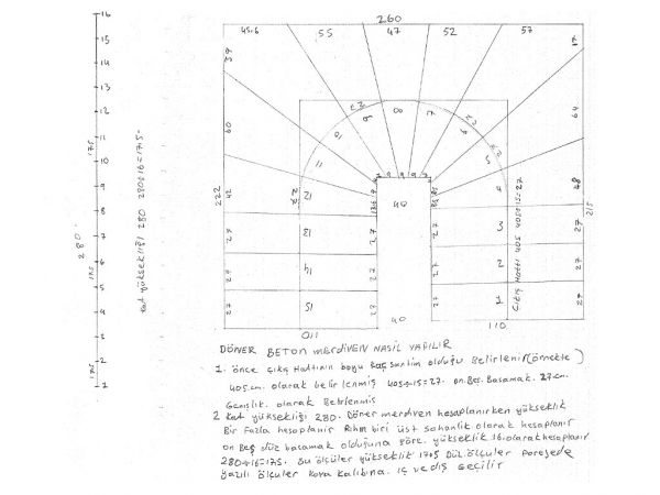 Sakarya Merdiven Çizimi Beton Merdiven Nasıl Yapılır?