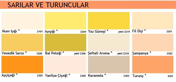 Petek İnşaat, Petek Emlak, Petek Gayrimenkul, Beylikdüzü ...