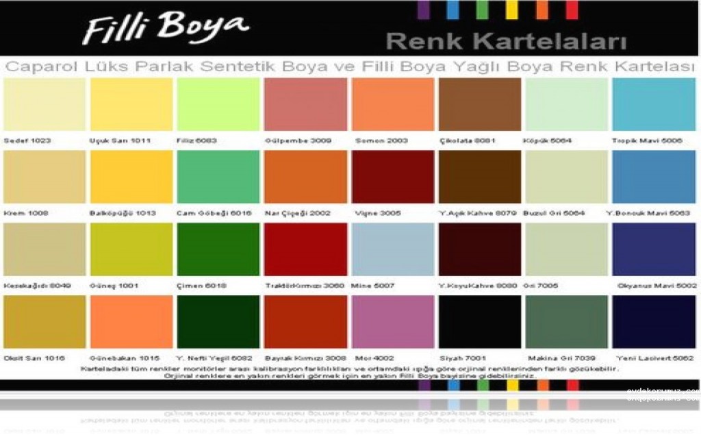 Ev Dekorumuz ~ INCI BEYAZI DUVAR BOYASI KATALOG ~ Ev Dekorasyonu